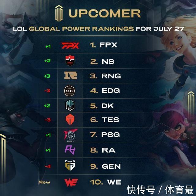 如今的CB 如今的CB