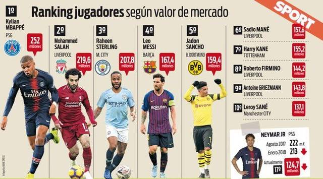 固定种子与 固定种子与